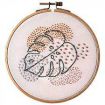 Kit de broderie monstera