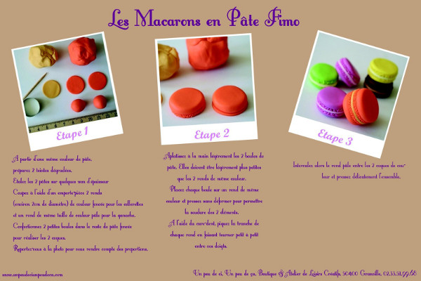 Tuto - Macaron en Pâte Fimo