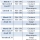 Le programme des Ateliers d'octobre